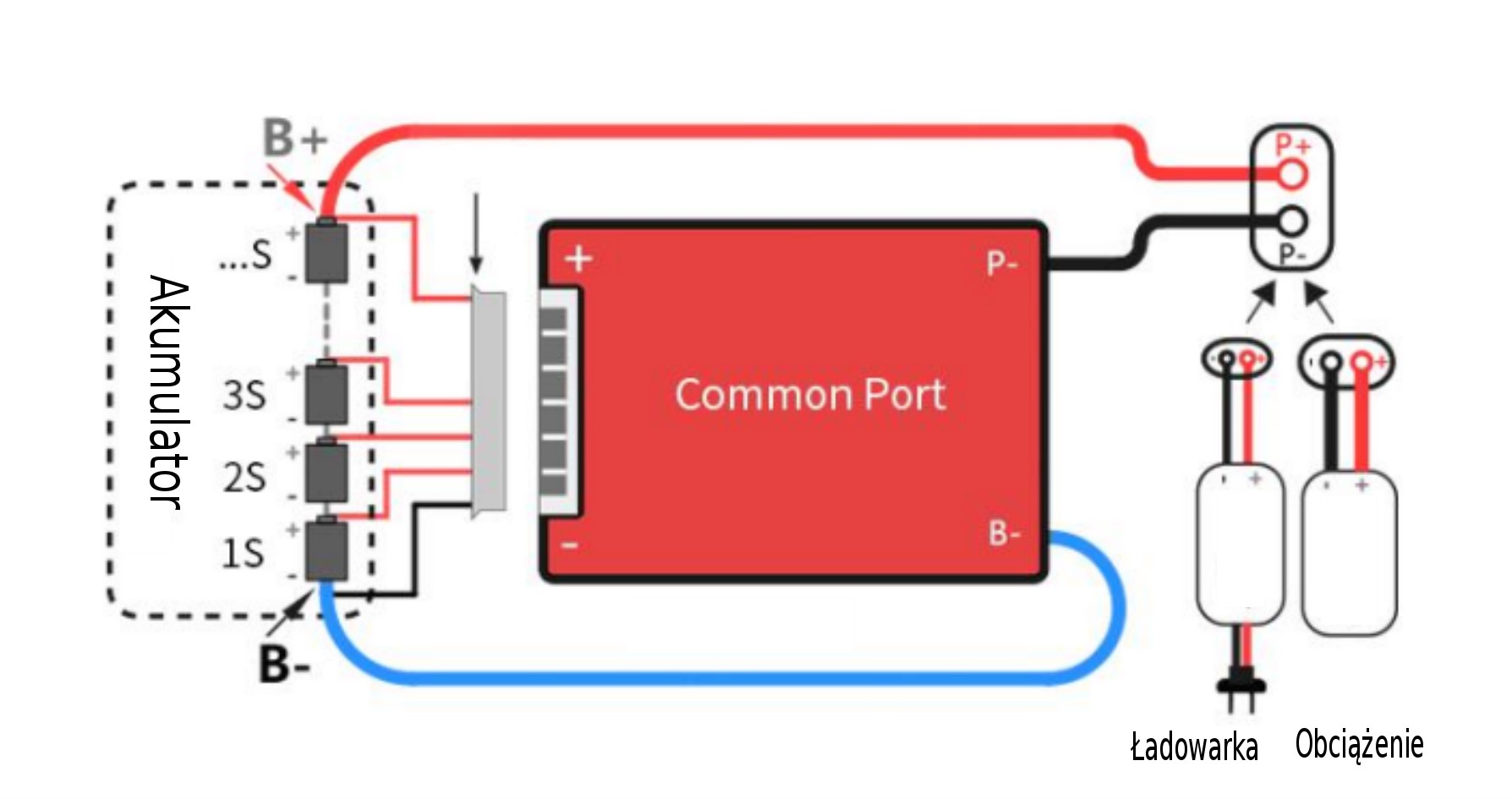 BMS module Li-Ion 6S 15A T G-Series Standard - Image 6