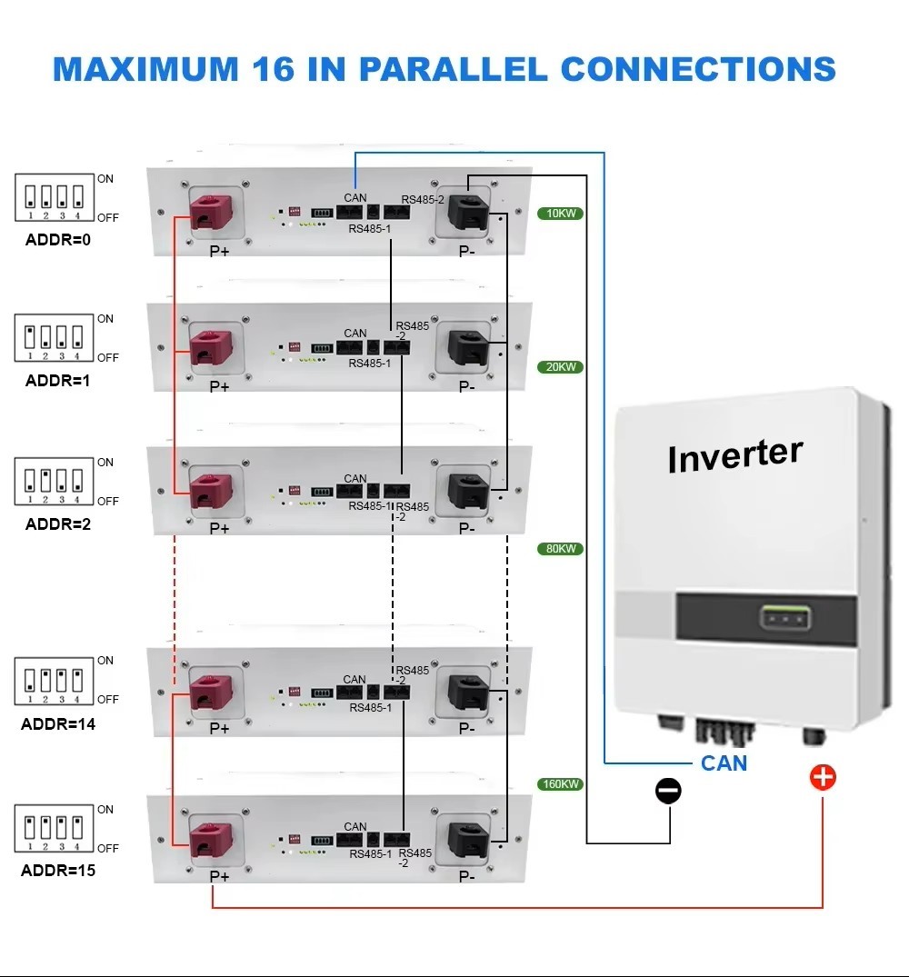 15kWh Energy Storage Enclosure – JKESS - Image 11