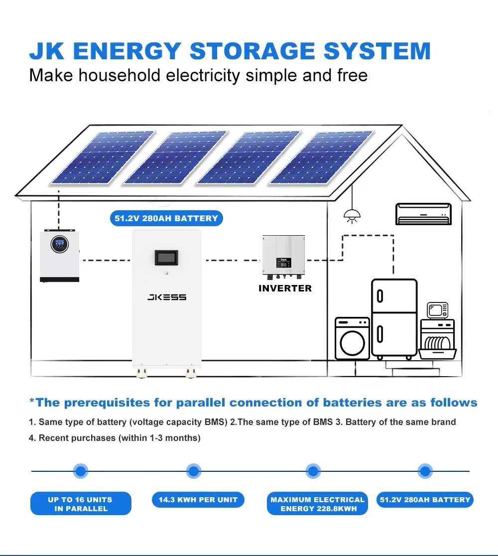 15kWh Energy Storage Enclosure – JKESS - Image 17